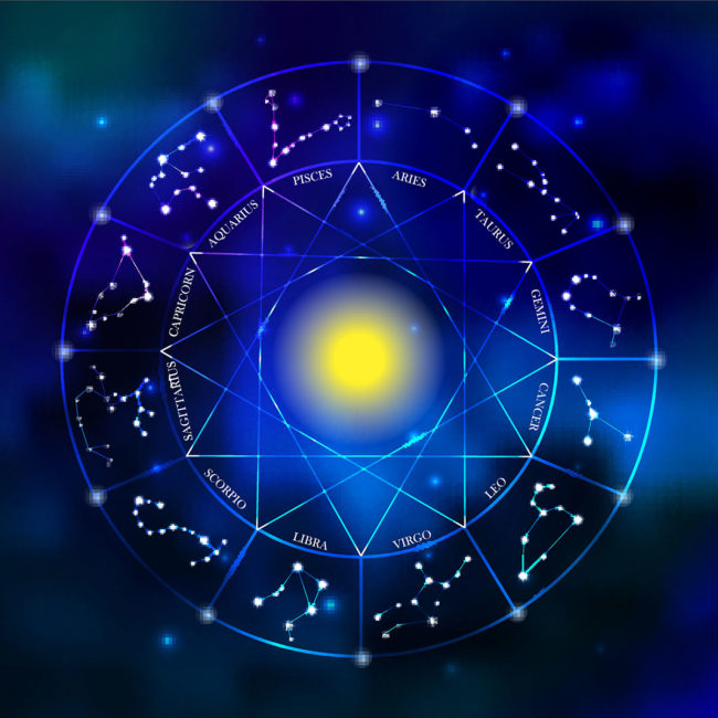 Horoskop dating hemsida stenbock